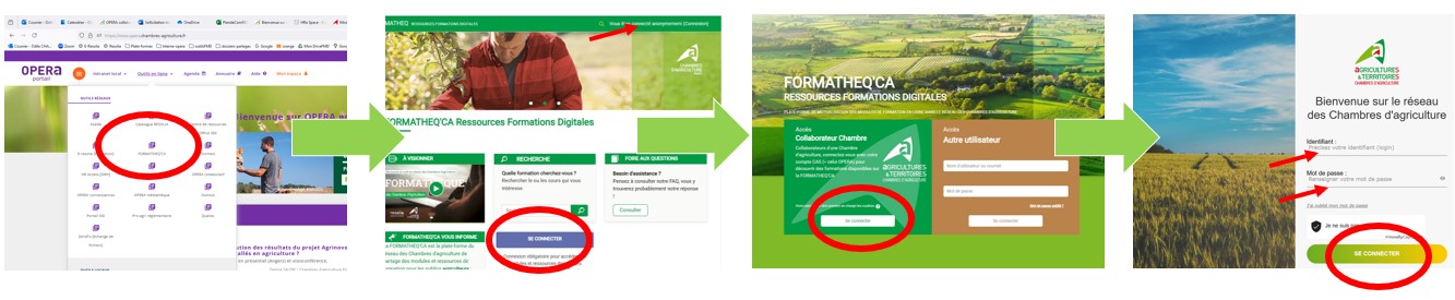 Shéma process connexion FMTQ